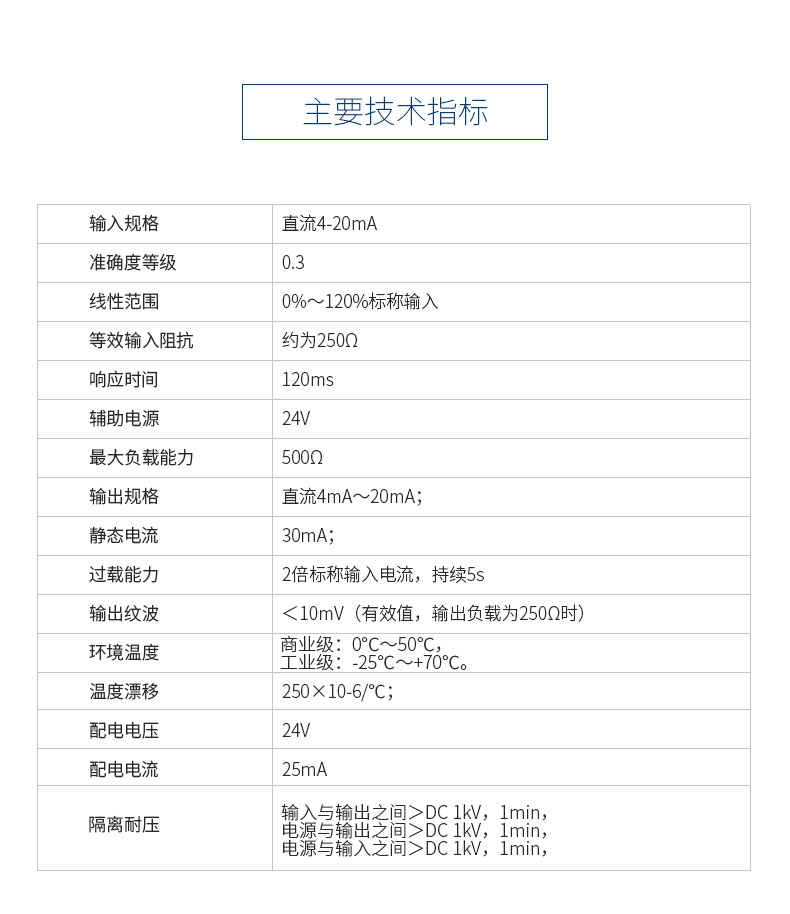 WBT3C1CU05标准信号配电器_05.jpg