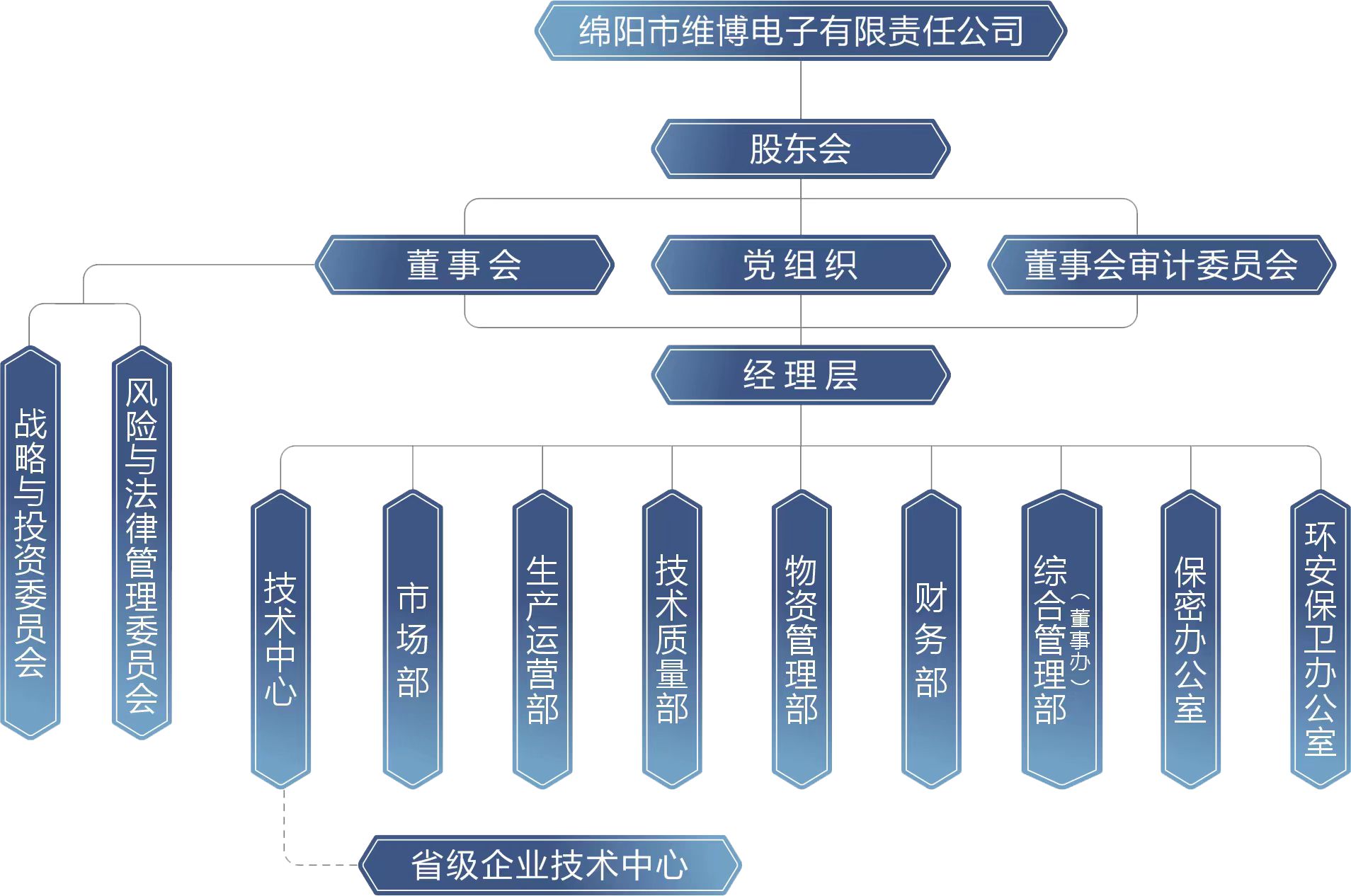 微信图片_20250611085510.jpg