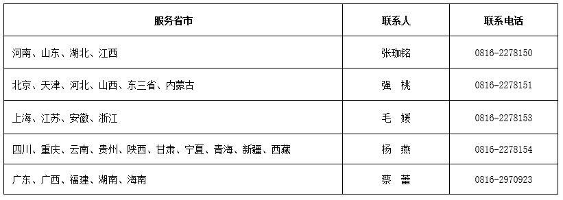 联系方式.png 联系方式.png